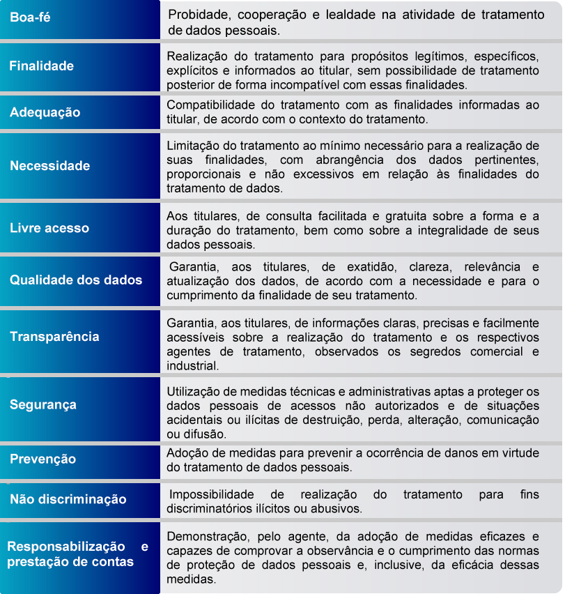 marco civil da internet - Melo Moreira Advogados - Especilistas em Direito Digital e Internet - Privacidade e Proteção de Dados